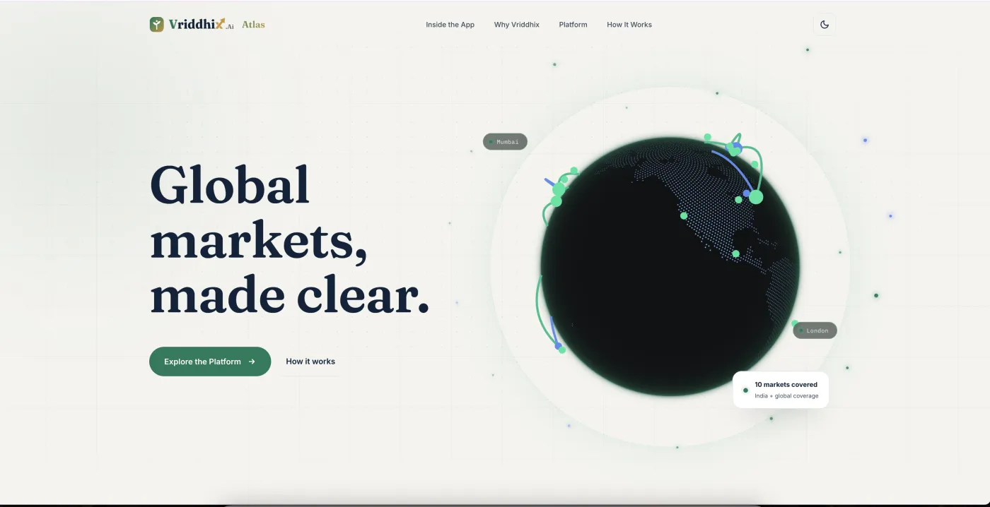 Atlas — cross-border portfolio review