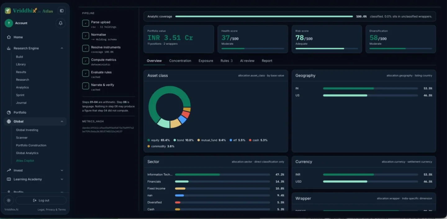 Portfolio Construction